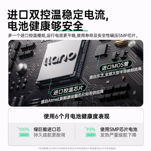 绿巨能（llano）适用苹果笔记本电池MacBook Pro/Air电脑A1466/A1502/A1618/a1398/a1708/a1932/a1406/a1820/a1989 A1369/A146