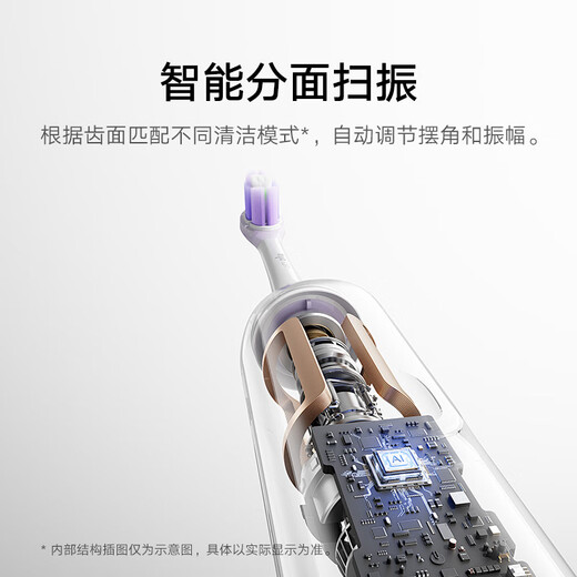 Mijia Xiaomi Brosse à dents électrique à balayage sonique Pro Écran couleur intelligent à balayage à facettes Affichage numérique Rappel Amorti Tête de brosse caoutchoutée Autonomie de la batterie de 180 jours Cadeaux d'anniversaire pour petits amis et petites amies