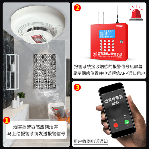 Boleesch wireless smoke alarm commercial fire wireless smoke alarm fire fire smoke sensor network host can be used independently