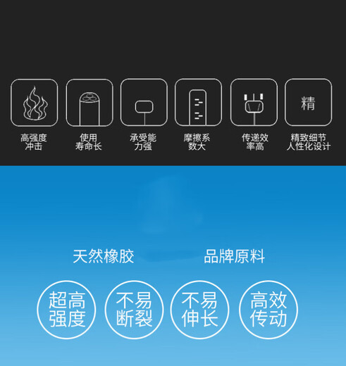 V-belt type B 1500 1524 1422 1448 1450 1473 1499 transmission belt B1450 others