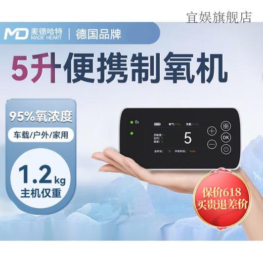 German brand Medhart portable oxygen concentrator portable small outdoor car-mounted plateau household oxygen inhaler compact 4 liters 1.5KG portable CP4 2 batteries, including free