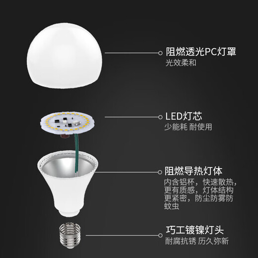 FSL Foshan Lighting LED Bulb Super Bright High Color Rendering Energy Saving Bulb High Power Lighting Bulb E27 Screw 3W White Light 6500K