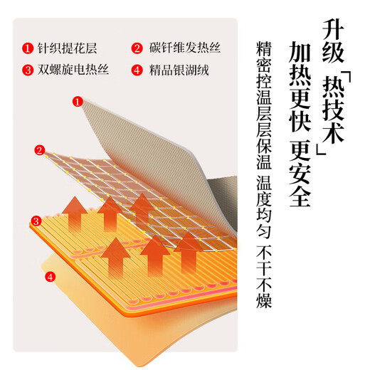 Ishizaki Seiki Electric Heating Warming Blanket Heating Warming Shawl USB Washable Cover Leg Shawl Outdoor Home Office Khaki Apricot Gift Bag 1