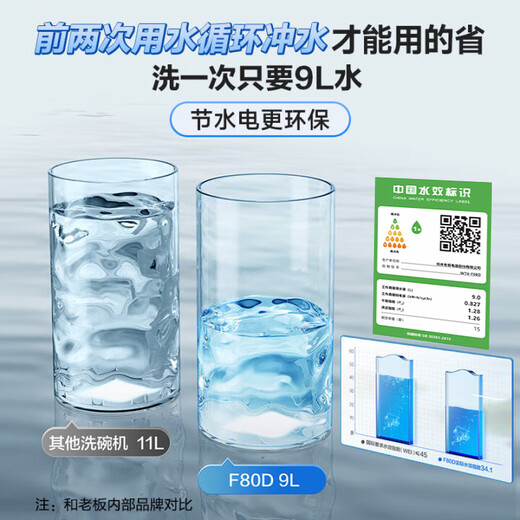 Boss floor-standing model F80D white 15+1 set capacity heavy oil stain embedded dishwasher hot air drying and disinfection 168h long-lasting storage all-in-one machine independent layered washing machine