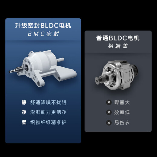 Panasonic drum washing machine, fully automatic, ultra-thin, fully embedded, 10kg, foam to remove stains, outdoor clothing washing, ultra-fast washing XQG100-3N1S, trade-in