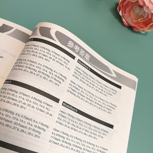 Study Abroad in Germany B1 Exam Simulation Questions Collection