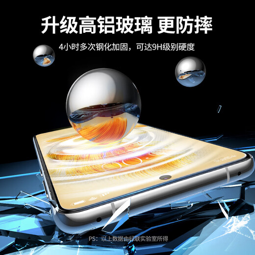 Lulian suitable for Huawei mate50 tempered film, Huawei mate50e mobile phone film, full screen coverage, anti-fingerprint, high-definition anti-fall film-2 pieces