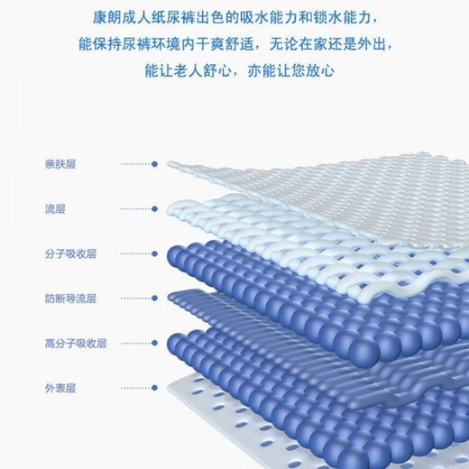 Kanglang adult diapers, elderly diapers, adult unisex sports care diapers for the elderly, 2 packs, medium size M (10 pieces)