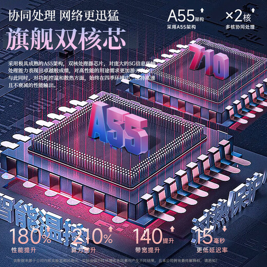 Amoi 5g portátil wifi6 enrutador inalámbrico móvil sin tarjeta cpe red completa gigabit tarjeta de red portátil de doble banda para automóvil tráfico de alta velocidad 5G versión premium insignia de doble banda wifi6 aumento de velocidad de red