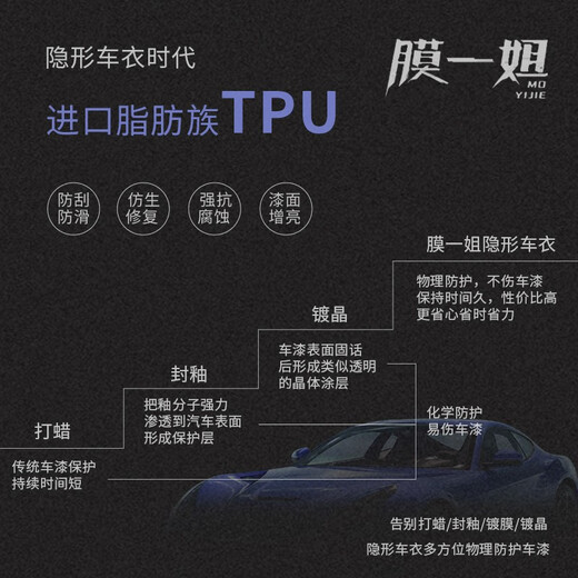 Film Yijie invisible car clothing film car full car film TPU paint protection film TPU anti-scratch repair high-brightness package construction suitable for BMW Audi Tesla Mercedes-Benz Ask the World Protector Imported TPU material + 7.5mil + package construction