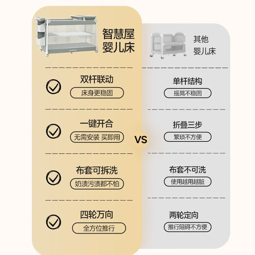 Coolbaby folding crib can be spliced into a large bed with one-click opening and closing, multifunctional crib pine gray standard model
