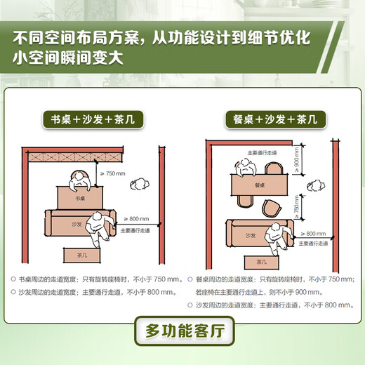 Official and genuine manual of commonly used dimensions for residential spaces. Dimensions for entrance halls, bedrooms and living rooms, decoration, storage space layout, ergonomics, whole house custom decoration, construction, interior design, home design, renovation and design books. Manual of commonly used dimensions for residential spaces.