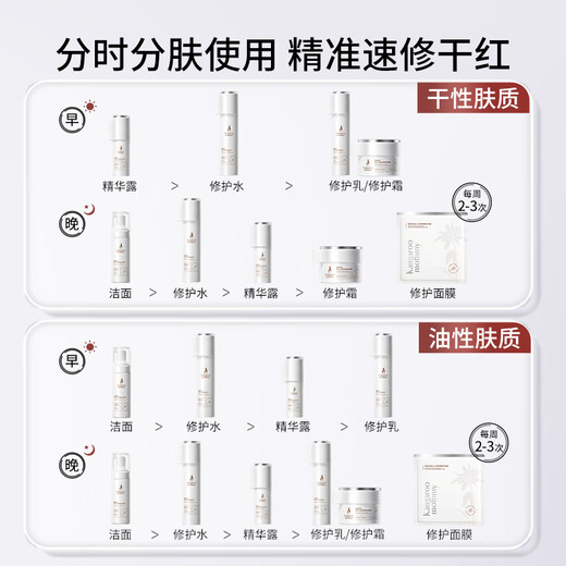 Kangaroo Mom Pregnant Women's Skin Care Products Alpine Edelweiss Cleansing Milk Set Repairs Redness and Sensitive Skin Special Birthday Gift