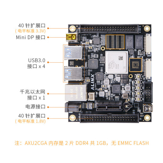 
FPGA development board ALINX Xilinx AXU2CGA AXU2CGB MPSoC AI Smart XU AXU2CGB Please note-Note if you don’t know how to open the AN9767 package