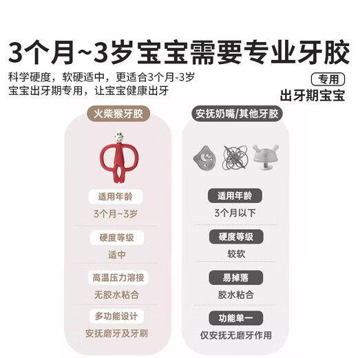 MATCHSTICK MONKEY Teether, no tail, portable model, baby teether, chewing gum, no tail, antibacterial model, professional antibacterial teether, no tail, purple