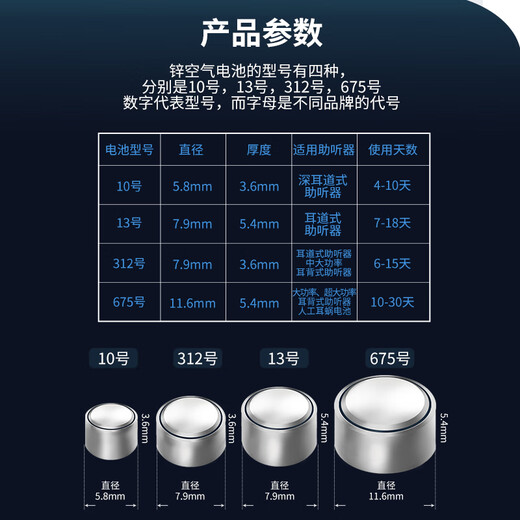 格纳至力音悦助听器配件专用电池a13a10原装a312a675锌空气纽扣电子 至力 A13【1板10颗】