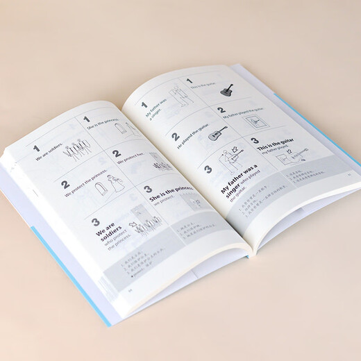 Изучайте английский эффективно, рассматривая картинки за 24 дня. Быстро выучите английский, читая простые мультфильмы. Развивайте английское мышление за 24 дня. Один урок каждый день, чтобы выучить похожий словарный запас и важную грамматику.