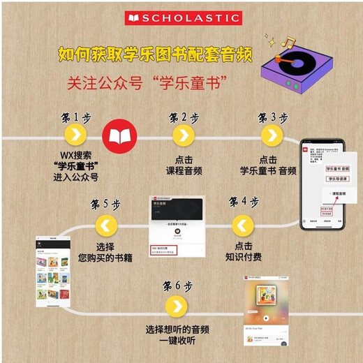 英文原版 火鹰传奇1-6册 The Last Firehawk 学乐大树Branches系列 奇幻魔法动作冒险畅销桥梁章节书 蓝思560-650L 英语学习课外阅读读物 6-12岁美国学乐出版社