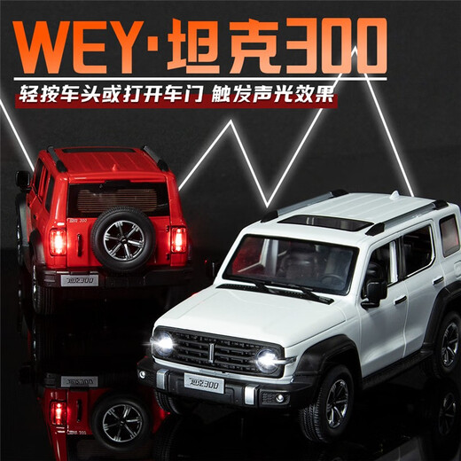 Black Mamba Great Wall Tank 300 Alloy Model Car 1:24 Ornaments Collection Simulation Car Model Children's Metal Toy Car Tank 300-White (with puppet)
