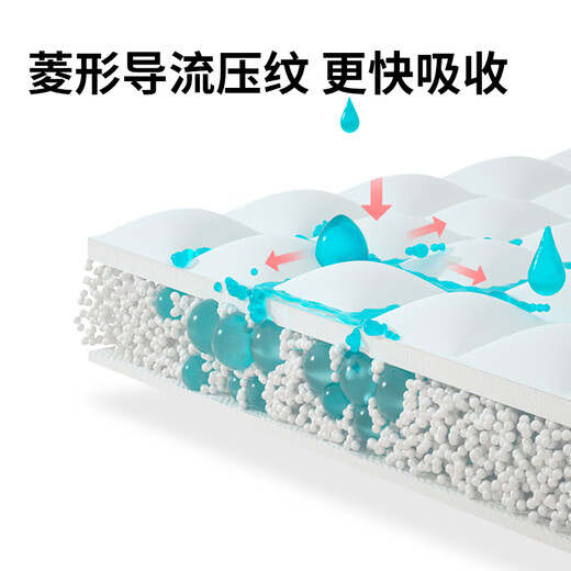 Kaili Baby Urin -Separator -Pad Neugeborene Einweg -Urin -Separator wasserdicht
