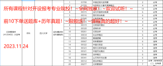 2024四川大自考学前教育H040106考试视频课件网课历年真题题库教 24年精讲班课程(前10下单送题库 12353	学前儿童心理健康与辅导