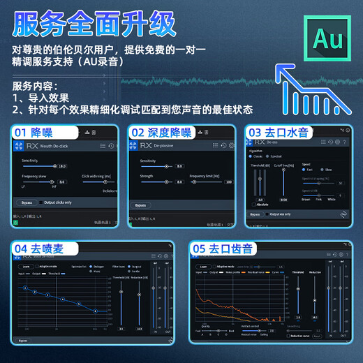 Focusrite Scarlett Focusrite sound card solo3/solo4 audio book Himalayan professional recording and dubbing equipment sound card set SOLO3 with Audio-Technica AT2035 silver large diaphragm condenser microphone set