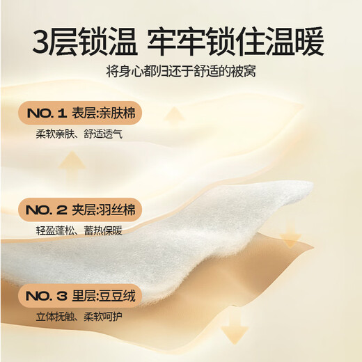 Disney newborn baby quilt, autumn and winter baby quilt, baby cotton delivery room bag, single sleeping bag, children's small quilt for all seasons, bold and thickened, fashionable Mickey/-10 degrees-35 degrees