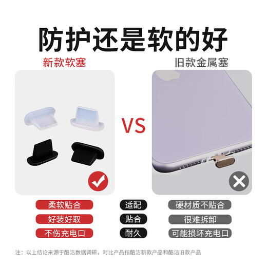 Mu Nian is suitable for Apple 14 mobile phone charging port dustproof plug tail plug dustproof plug 8plus interface 11 power plug headphone hole plug iPhone13 dustproof plug frosted through 10 pieces + storage box + cleaning brush 3D