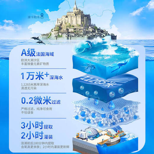 STERIMAR Little Dolphin sea salt water nasal spray physiological sea water spray baby pacifier nozzle 100ml*2 bottles children's nasal wash