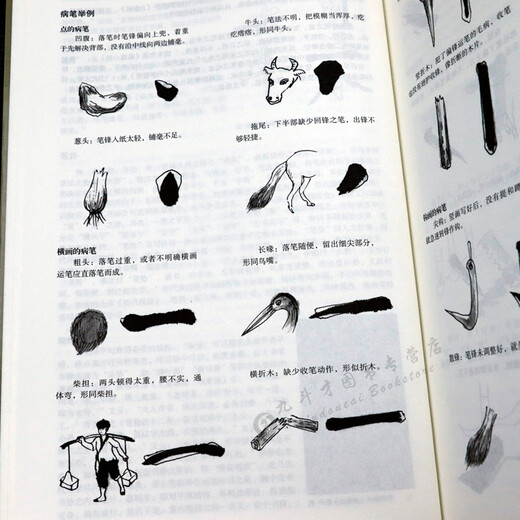 Encyclopedia of Chinese Calligraphy, Calligraphy Techniques, Brush Pen, Yan Zhenqing, Ouyang Xun, Zhao Mengfu, Regular Script, Running Script, Cursive Script, Seal Script, Official Script, Brush Copybook Calligraphy Basic Tutorial