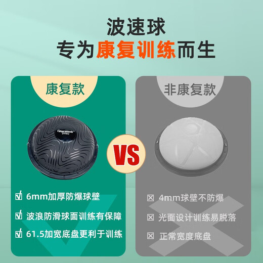Theratools Waw Speed ​​Ball Полу сферы баланса шариковые ноги йога йога реабилитационная голеностопная лодыжка Тренер Pilates Fitnes