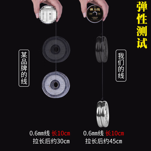 Luo Lanmei imported flat silk elastic thread beading rope high-end cultural and Buddhist beads bracelet special wear bracelet beads beef tendon wear-resistant white