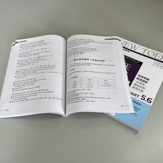 Durchbrechen Sie den TOEIC-Wert für Wortschatz und Grammatik von 650 in 50 Tagen (18 Tagen).