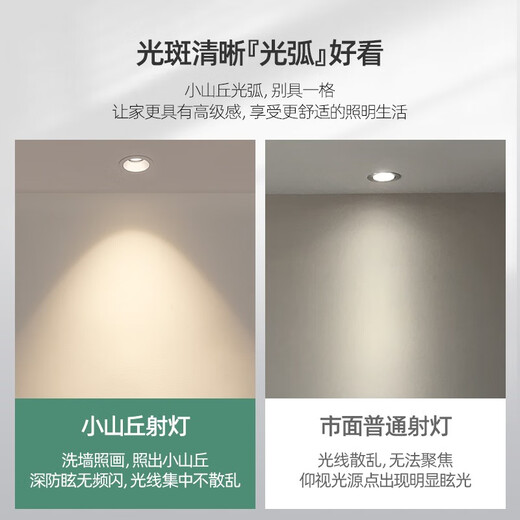 一极喜光 深藏防眩光射灯cob家用客厅3500k嵌入式led无主灯照明网红小山丘洗墙灯三色调光束36 射灯36°-全白款-三色(白暖自) 12w(开孔7.5-8cm/高6.8cm)