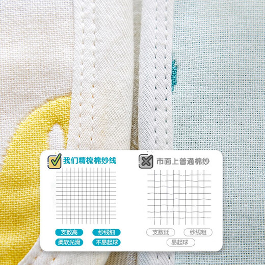 SOEWBBER Baby Cotton Quilt Six-layer Gauze Breathable All-Season Blanket Baby Absorbent Bath Towel Pure Cotton Gauze Peppa Pig Blue 80cm*80cm