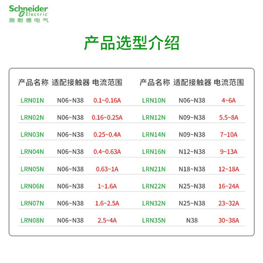 Schneider thermal overload relay LRN series set current 0.1-104A LRN10N (set current 4-6A)