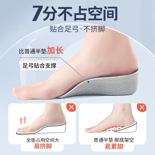 Maigole heightening insole, shock absorption, invisible, seven-minute increase in height, comfort, lightness, arch support artifact, gray, women's model 2.5CM