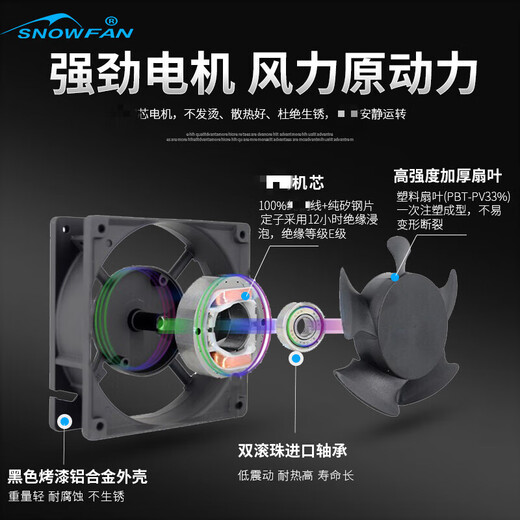 散热风扇220V交流风机工业强力机柜配电箱焊机散热12038 YY8038HBL2 220V