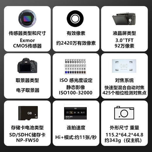 Sony (Sony) [bis 24 Zeitraum interessant) ZV-E10 ZV-E10L Micro Single Digitalkamera Wolg Video Beauty Camera ZV-E10L Schwarzer Set + E18-105F4 Dual Lens Paket 5 Live-Set + 699 Batteriegeschenkpaket