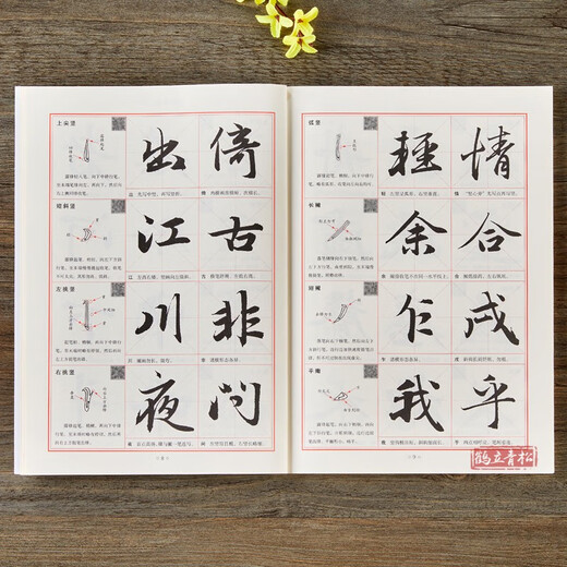 Zhao Mengfu Zhao Ti's running script introductory tutorial, running script introductory tutorial, basic training book, basic strokes, radicals, font structure, stroke by stroke analysis, brush calligraphy copybook, Beijing Sports University Press