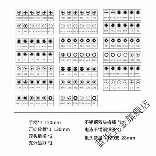 XMSJ tool screwdriver set special-shaped multi-functional household complete set of alloy steel mobile phone repair telecommunications complete set precision screwdriver Gnaku 9227