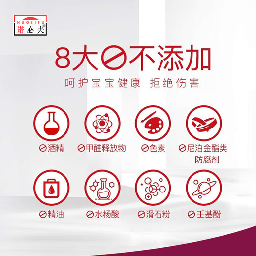 Nobif Infant Antibacterial Cream Newborn Baby Wet Itchy Newborn Rash Flooded Neck Drool Repair Baby Butt Cream