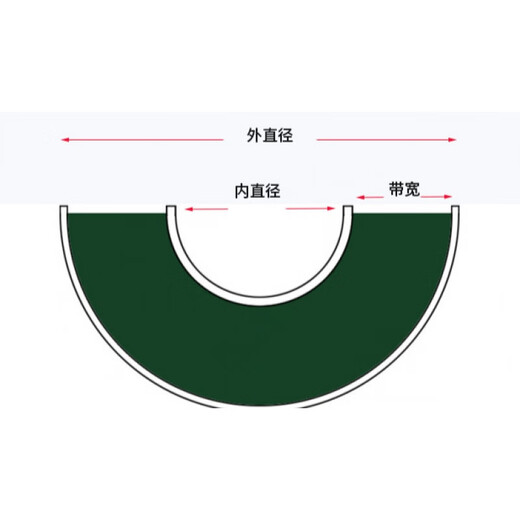 Ben Xinnong customized circular turning machine conveyor transmission belt 90 degree turn sorting assembly line belt conveyor belt small transport machine white 180 degree customization 300mm