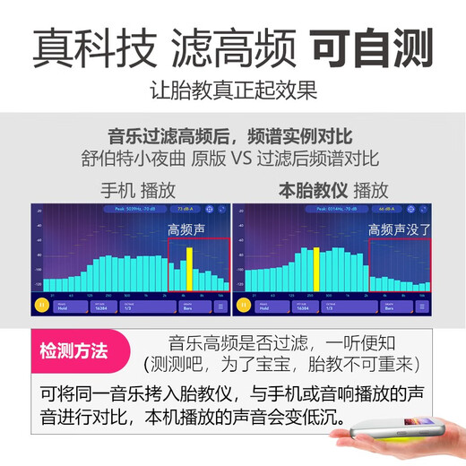 Frequency filtering prenatal education instrument for pregnant women, frequency filtering light, prenatal education and early education music player, dedicated for prenatal education during pregnancy, new version (standard version) high frequency filter