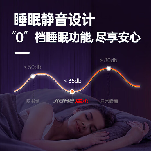 JIAHE air mattress anti-decubitus automatic turning medical air mattress bedridden elderly inflatable mattress paralyzed patient long lying artifact