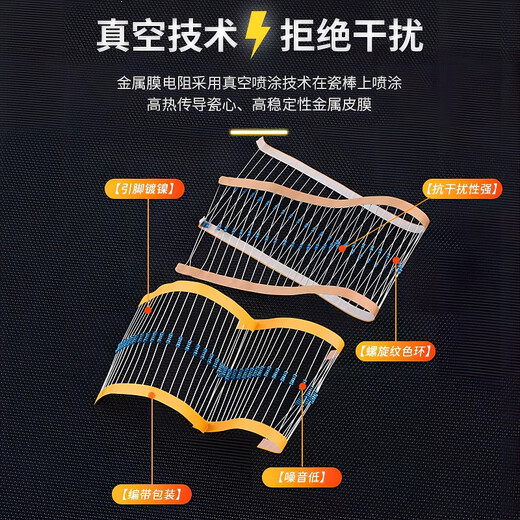 Noran 2W metal film resistor 1% five color ring 1.1K (20 pieces)