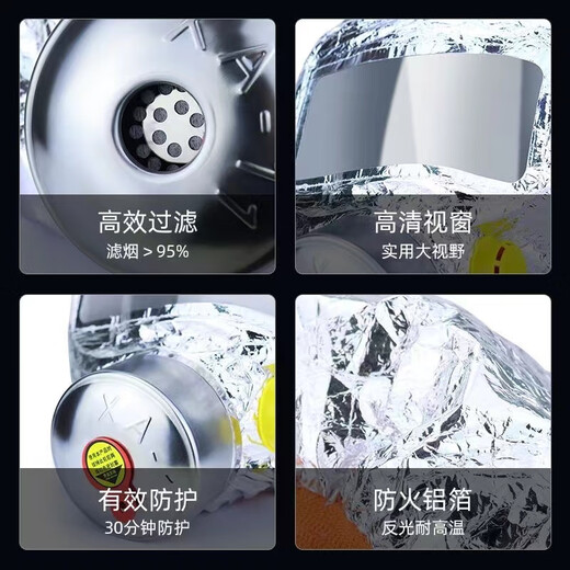 ANSHUN fire mask, anti-smoke mask, anti-virus and fire-proof hotel national standard 3C certified household fire escape self-rescue respirator Family B (adult mask*2+child mask*2)