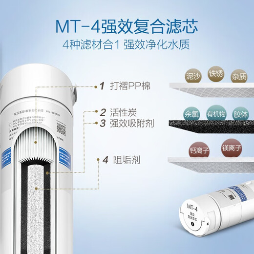 Smith (A.O.SMITH) water purifier DIY composite filter element suitable for RC9 series R1800RC9 R1200/1400/2300RC9 R1600/2500RC3 R1400RC6 R2500SAR7 front + rear complex