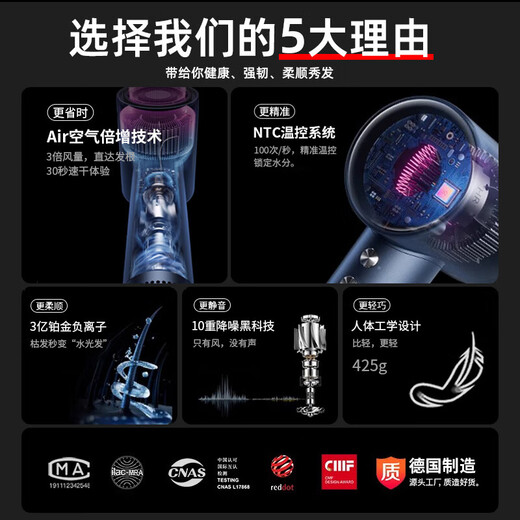 National 3C certification丨4.5 billion negative ion hair care leafless high-speed hair dryer for hair home hair care high-power non-damaging constant temperature hair dryer Huaqiangbei Classic Mori White billion-level moisturizing negative ions丨constant temperature hair care丨quick drying 2025 new style丨top version 1 1 version 1.8 meters long gift box
