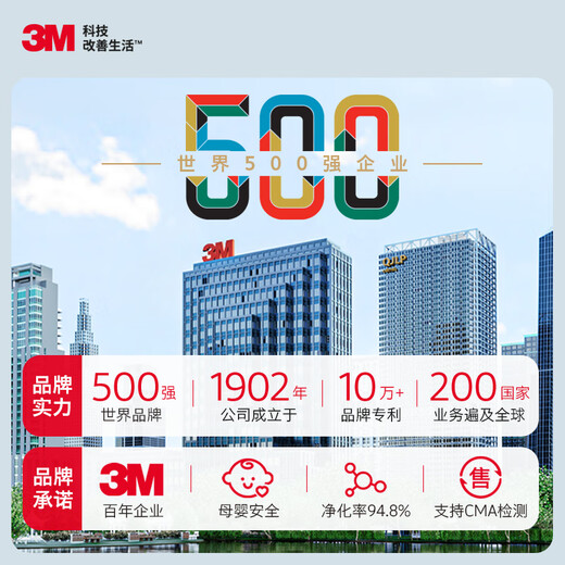 3M formaldehyde remover formaldehyde removal artifact new house emergency move-in formaldehyde removal spray household non-photocatalyst special formaldehyde removal 1.8L*1 barrel + rechargeable spray gun 1.8L 1 bottle source formaldehyde removal